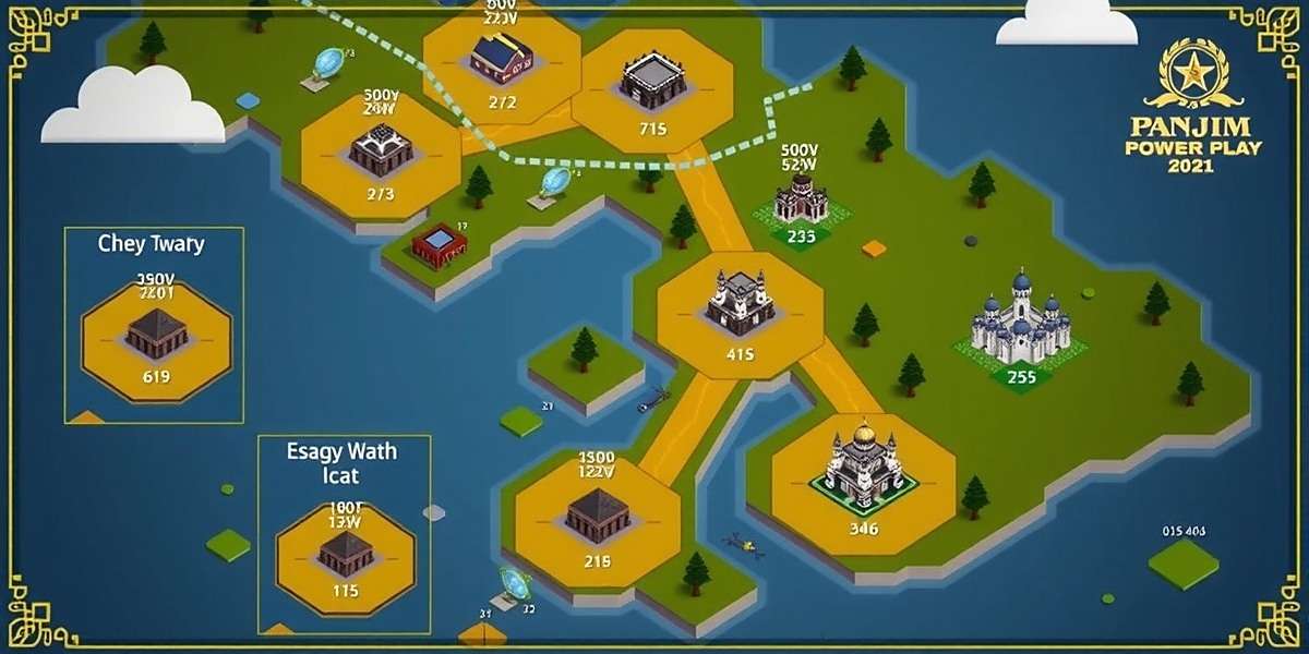 Panjim Power Play Early Game Strategy Panjim Power Play early game strategy guide showing optimal initial property acquisition areas